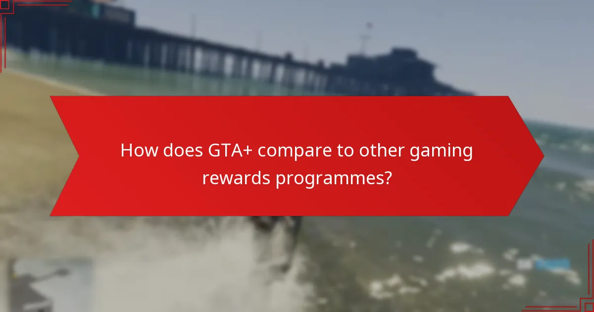 What rewards have been claimed in GTA+ Prime Gaming?
