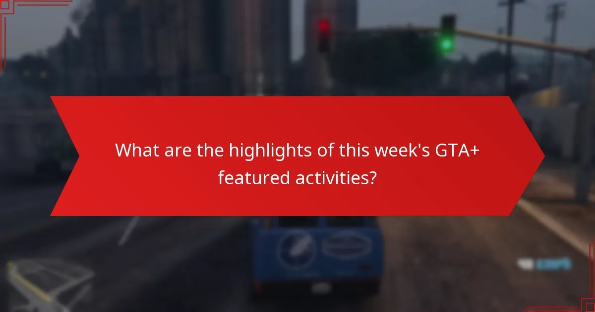 How to evaluate the value of a GTA+ subscription based on weekly activities?